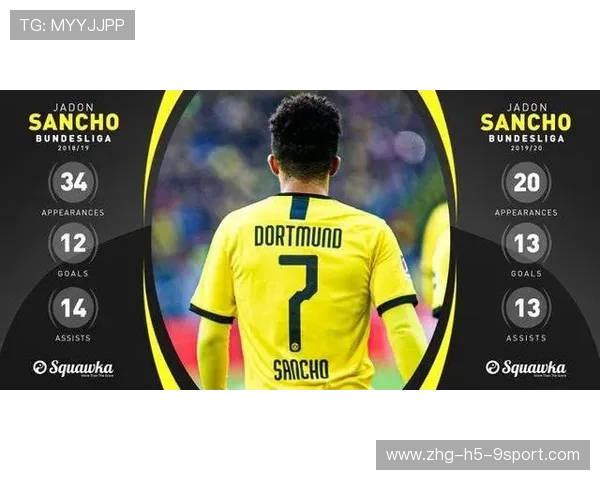 转会市场火热,豪门争夺顶级外援,豪门冠军足球转生